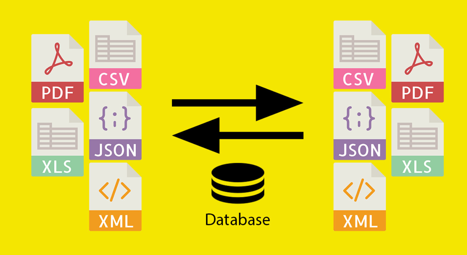 EXCEL to Mysql